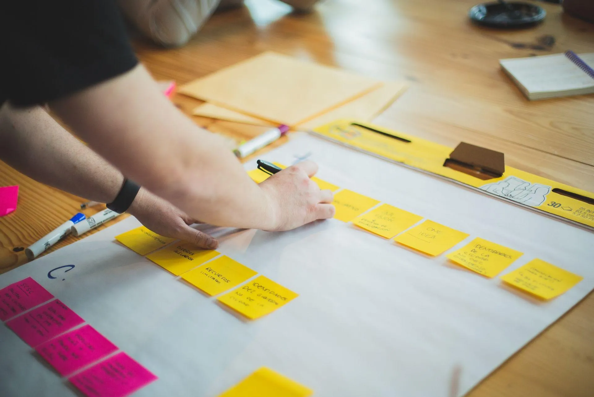Planung mit bunten Haftnotizen auf Papier